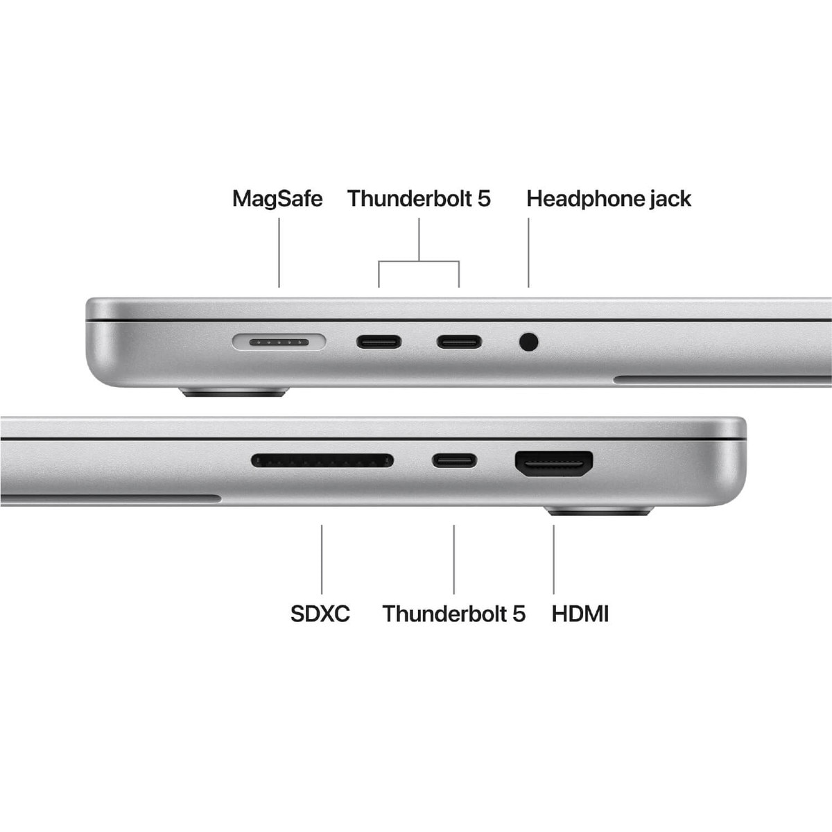 Apple MacBook Pro 16-inch M5